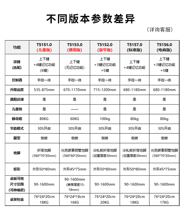 新單電機(jī)桌架詳情頁(yè)_08